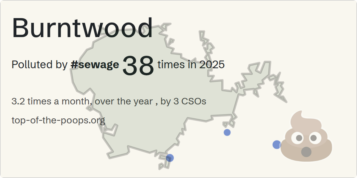Sewage pollution map of Burntwood