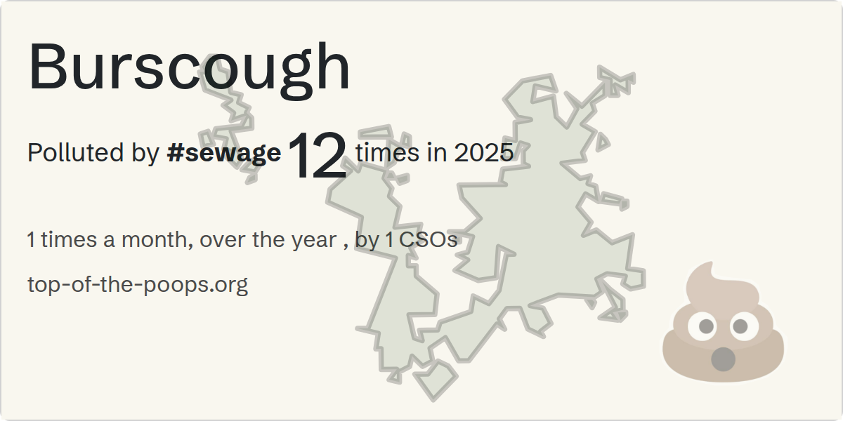 Sewage pollution map of Burscough