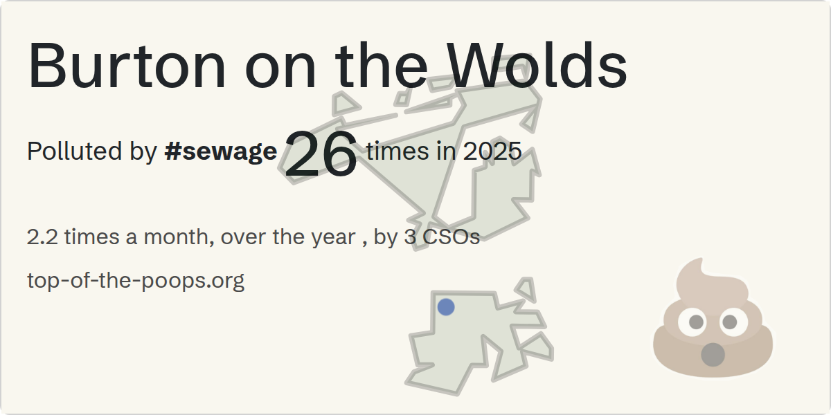 Sewage pollution map of Burton on the Wolds