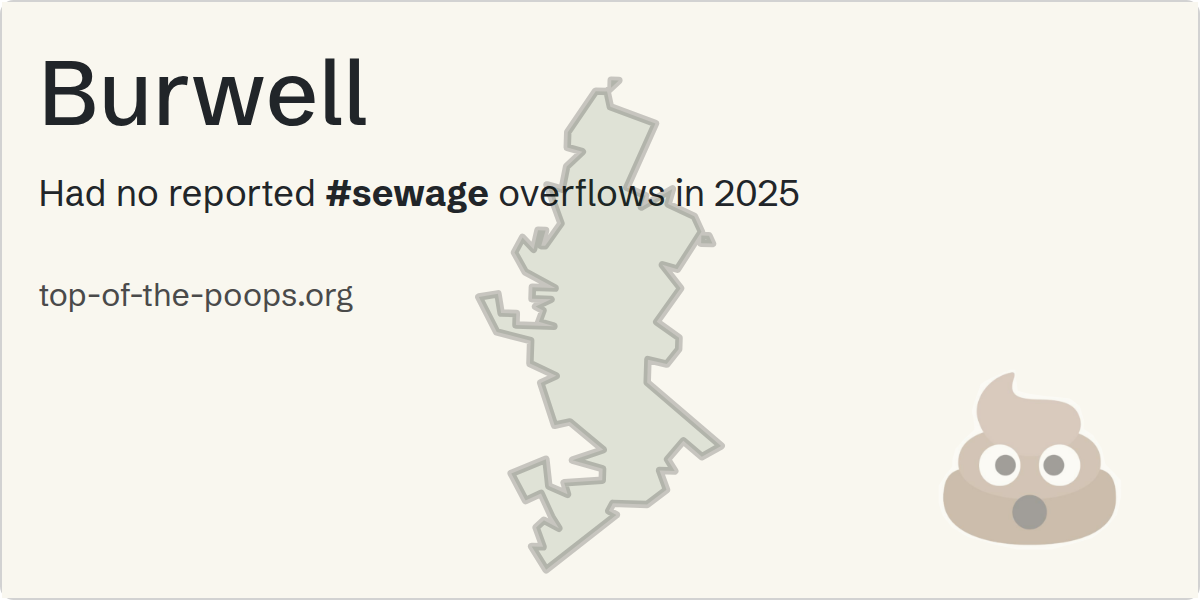 Sewage pollution map of Burwell