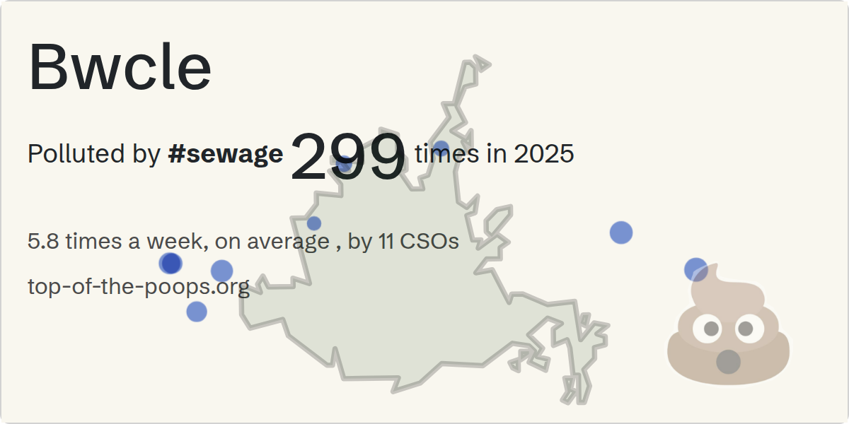 Sewage pollution map of Bwcle
