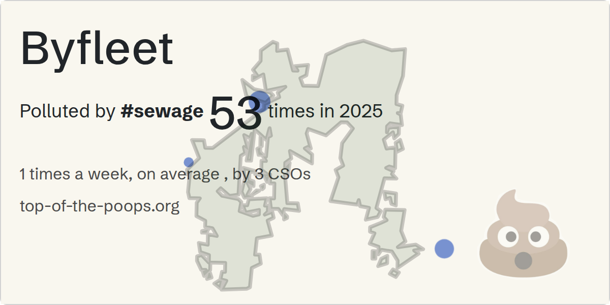 Sewage pollution map of Byfleet