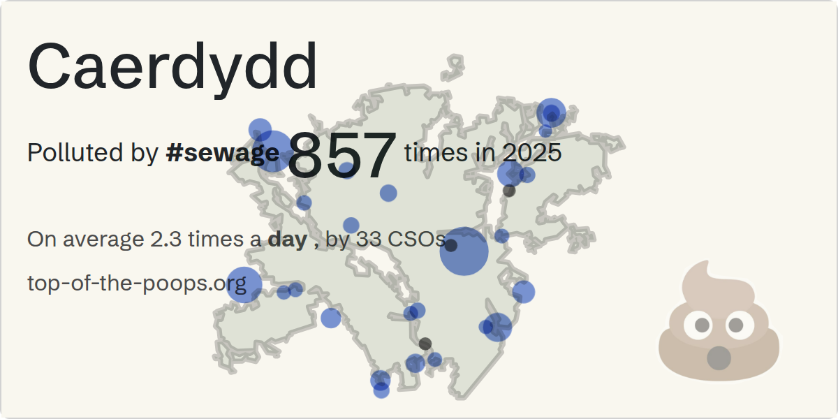 Sewage pollution map of Caerdydd