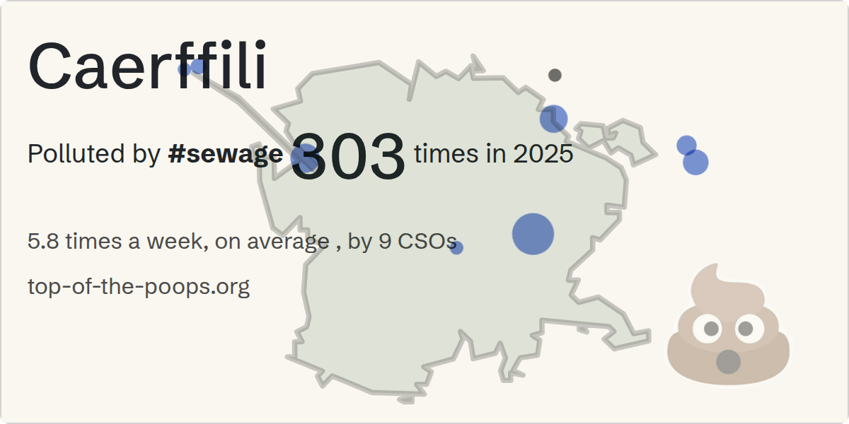 Sewage pollution map of Caerffili