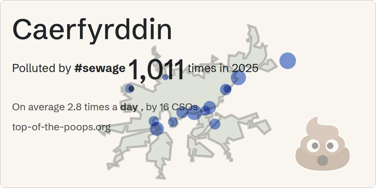 Sewage pollution map of Caerfyrddin