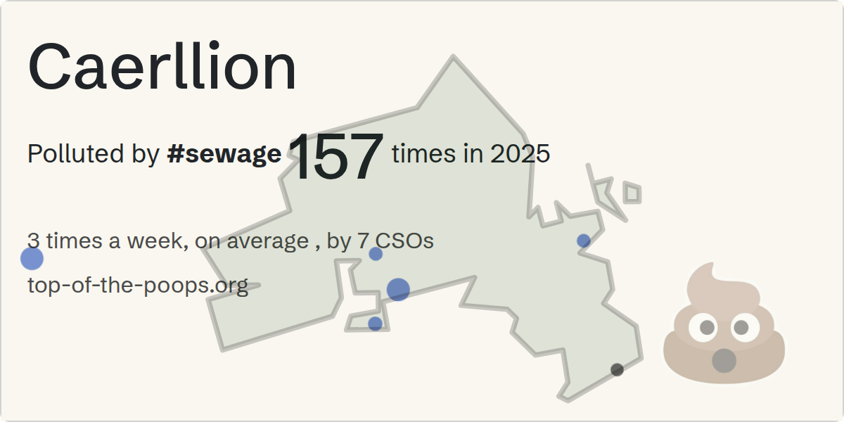 Sewage pollution map of Caerllion