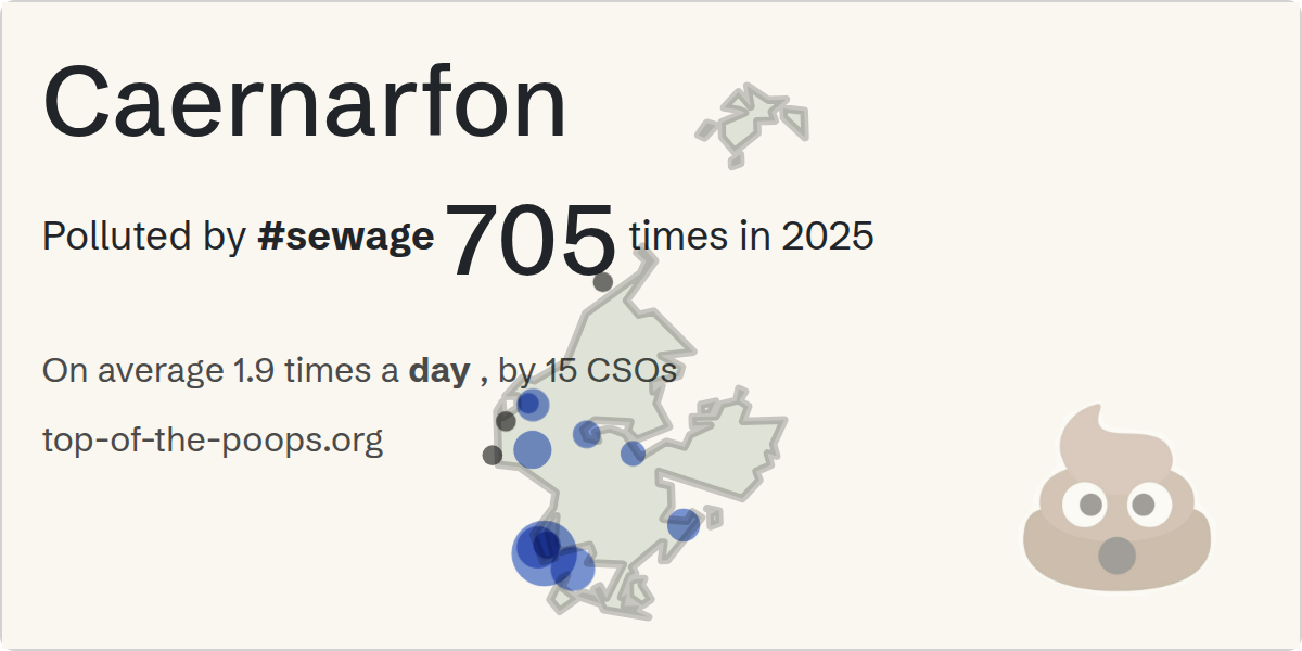Sewage pollution map of Caernarfon