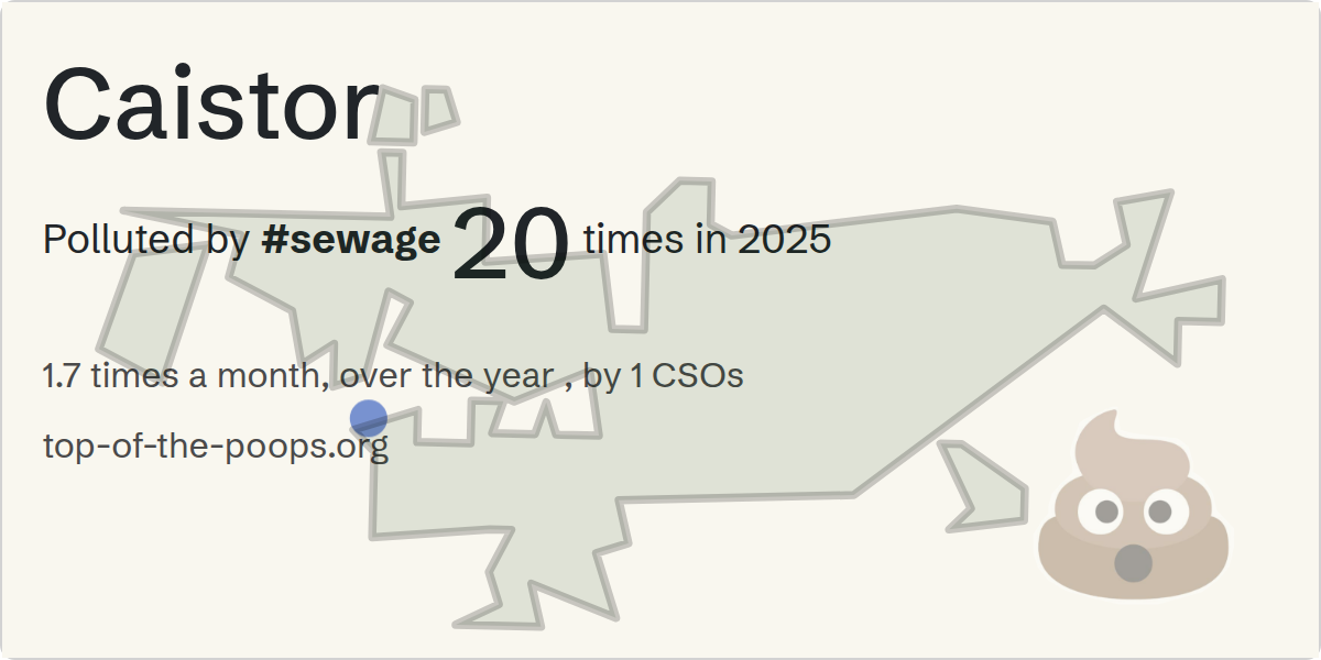 Sewage pollution map of Caistor