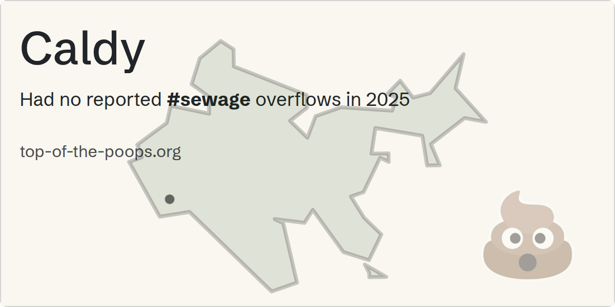 Sewage pollution map of Caldy