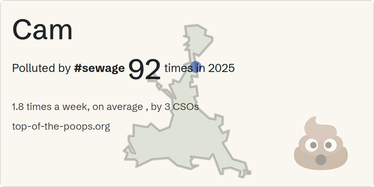 Sewage pollution map of Cam
