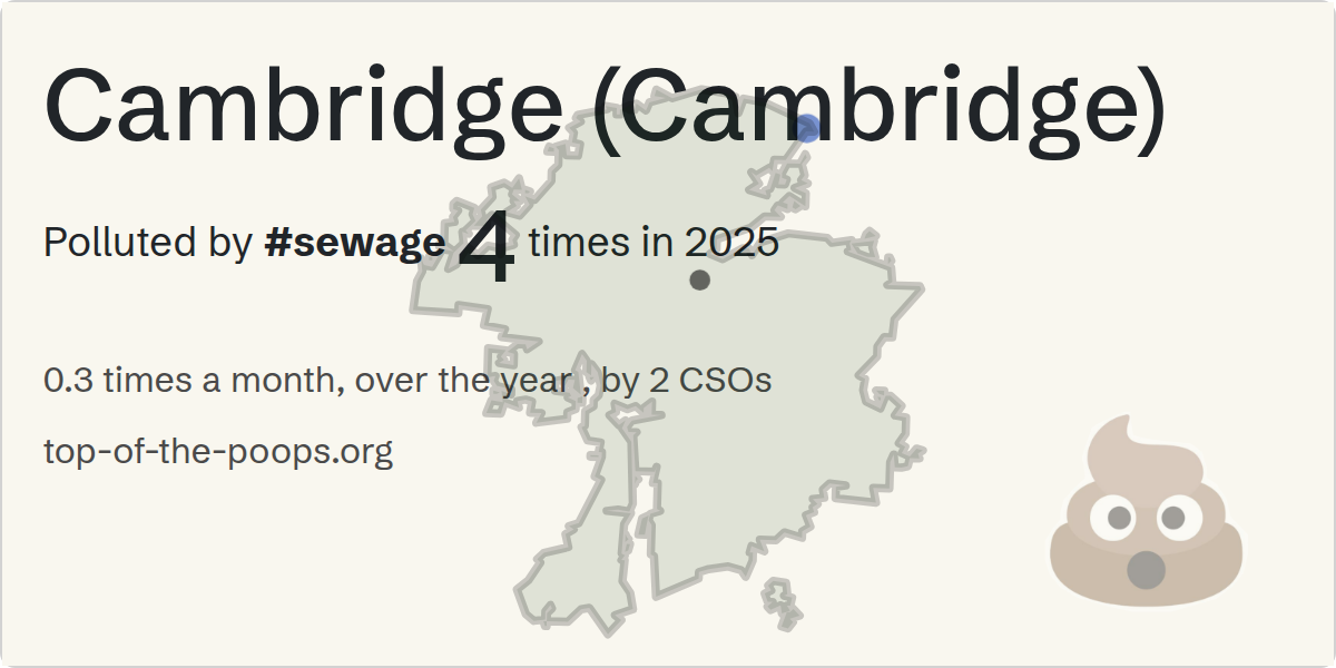 Sewage pollution map of Cambridge (Cambridge)