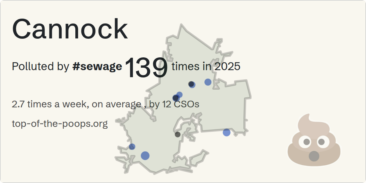 Sewage pollution map of Cannock