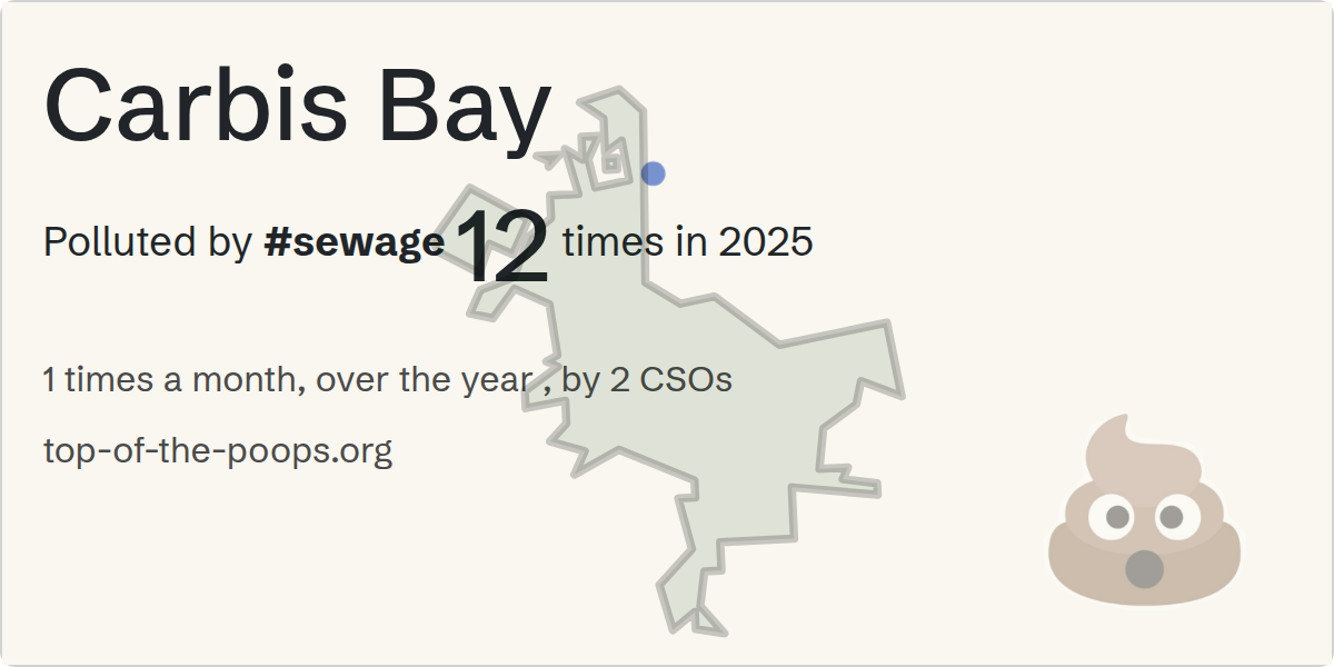 Sewage pollution map of Carbis Bay