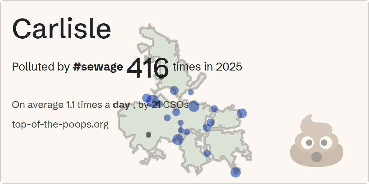 Sewage pollution map of Carlisle