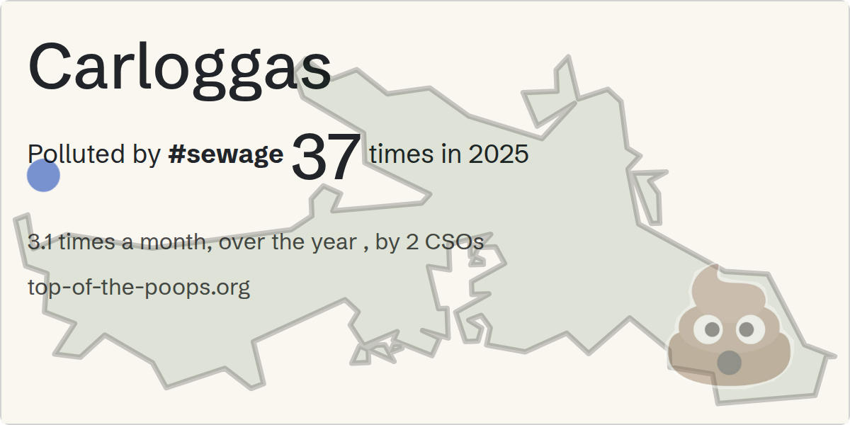 Sewage pollution map of Carloggas
