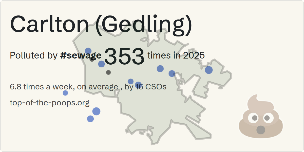 Sewage pollution map of Carlton (Gedling)