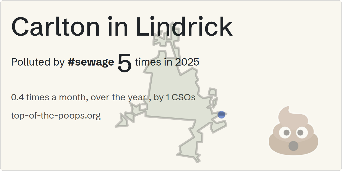 Sewage pollution map of Carlton in Lindrick