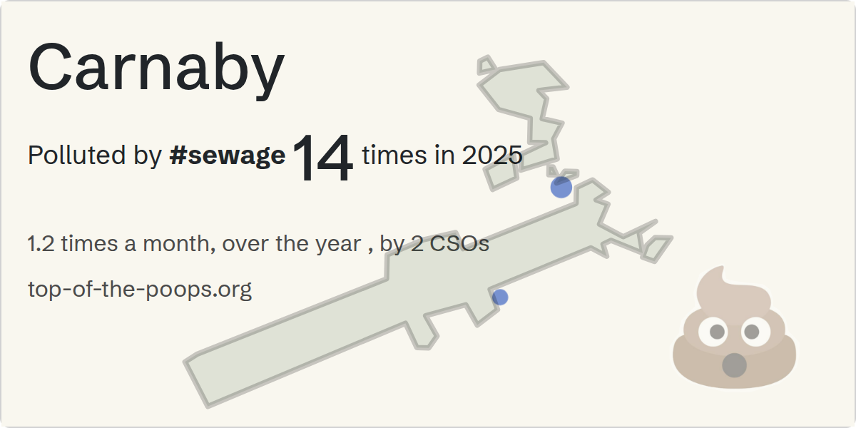 Sewage pollution map of Carnaby