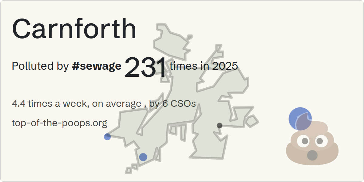 Sewage pollution map of Carnforth