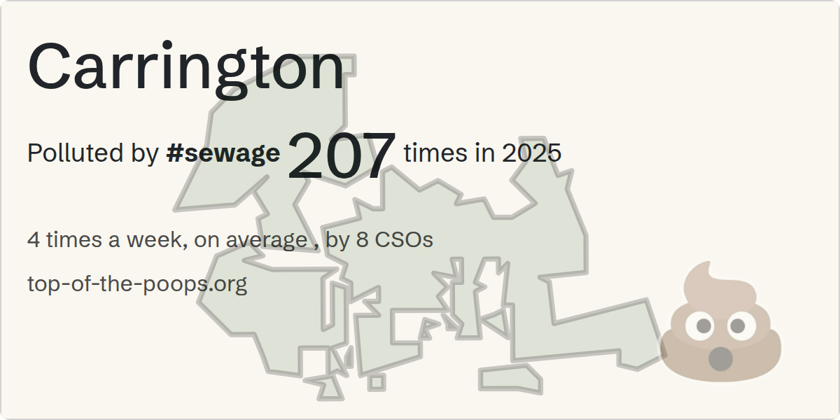Sewage pollution map of Carrington