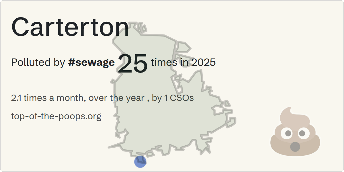 Sewage pollution map of Carterton
