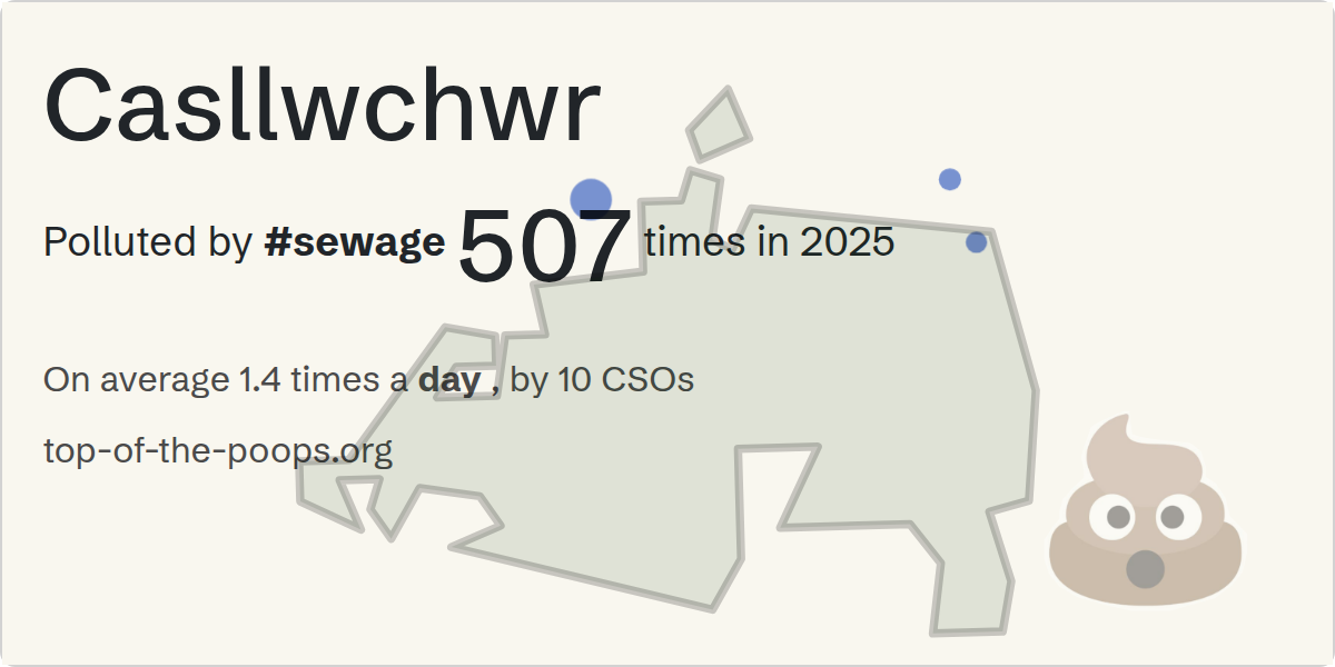 Sewage pollution map of Casllwchwr