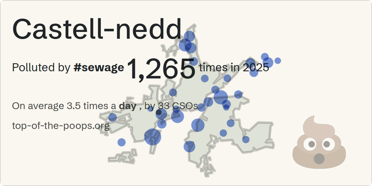 Sewage pollution map of Castell-nedd