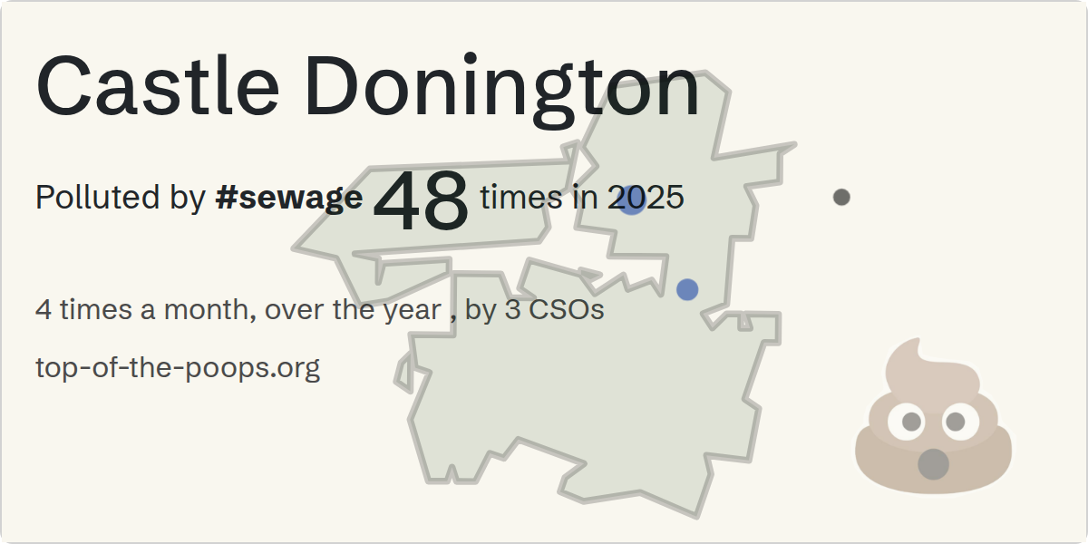 Sewage pollution map of Castle Donington
