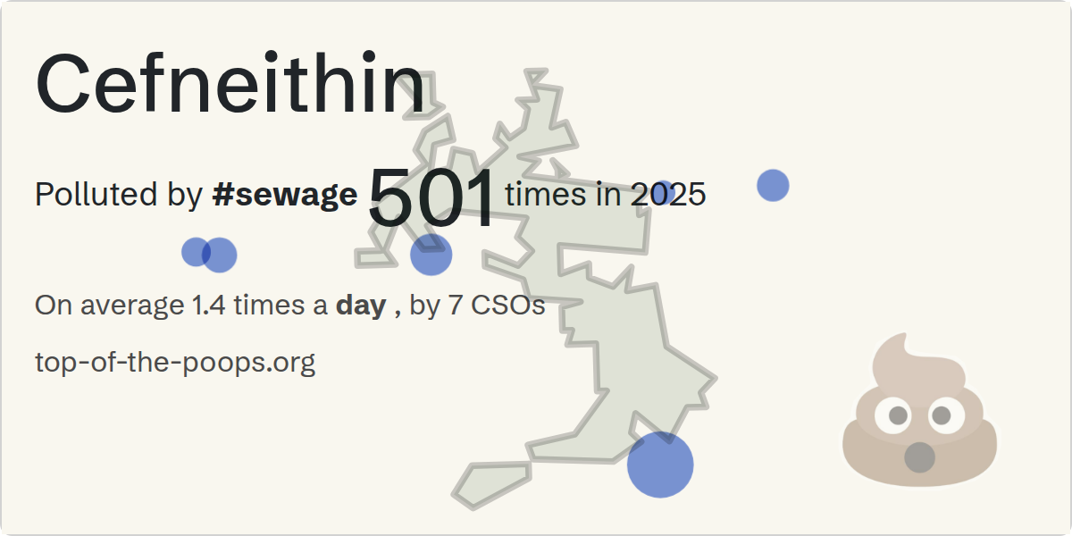 Sewage pollution map of Cefneithin