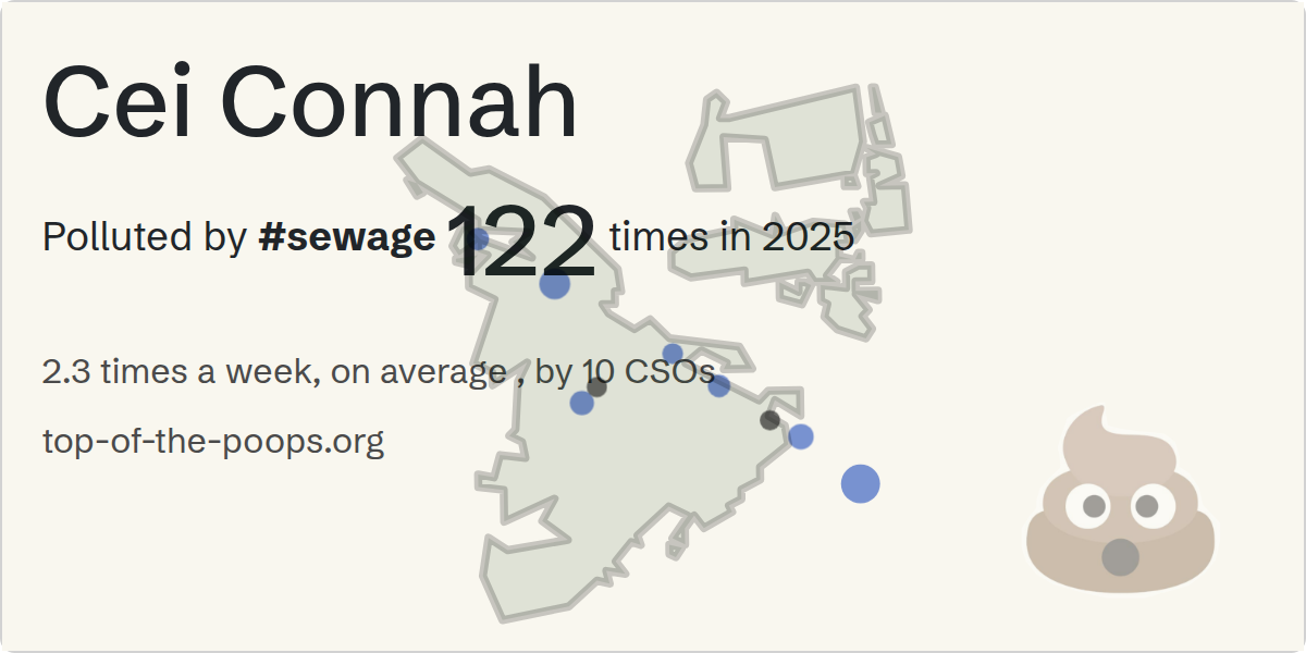 Sewage pollution map of Cei Connah
