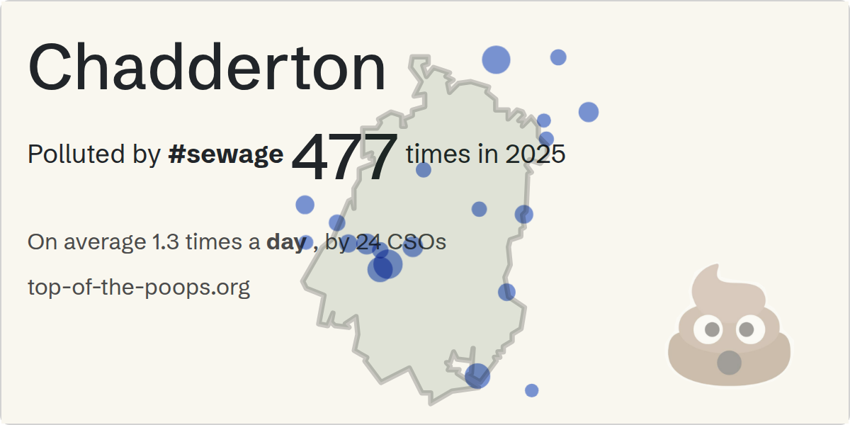 Sewage pollution map of Chadderton