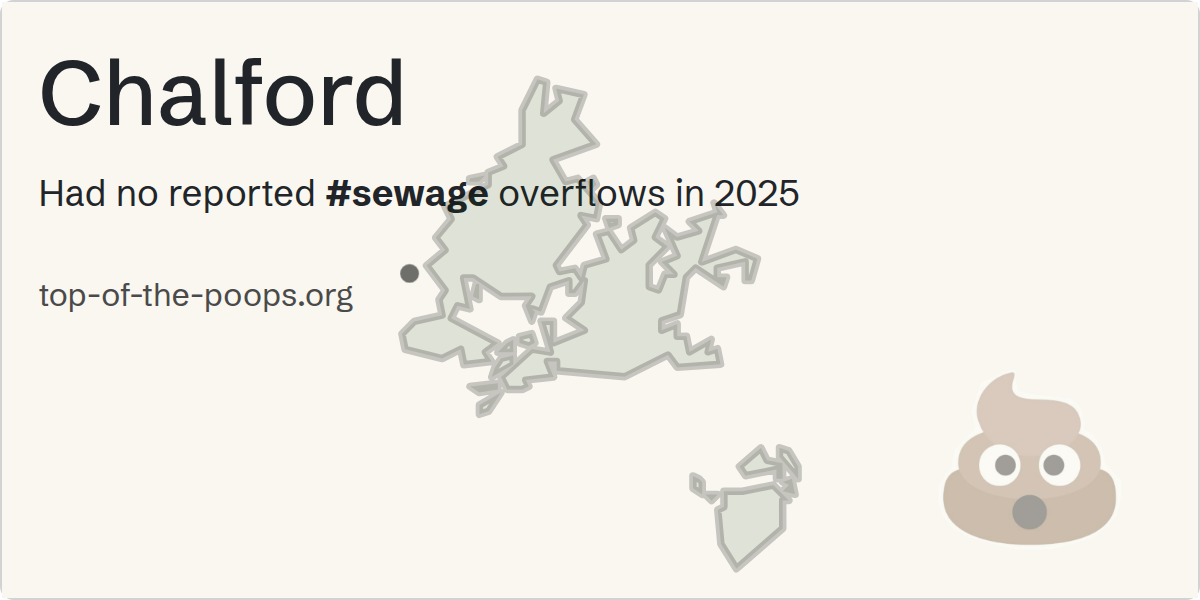 Sewage pollution map of Chalford