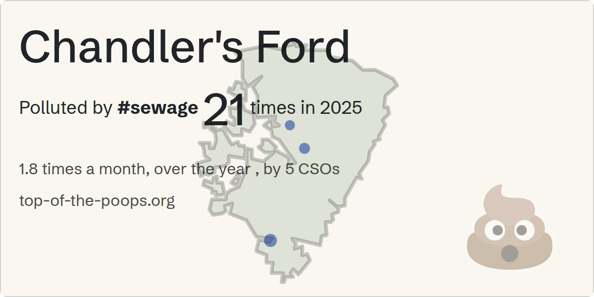 Sewage pollution map of Chandler's Ford