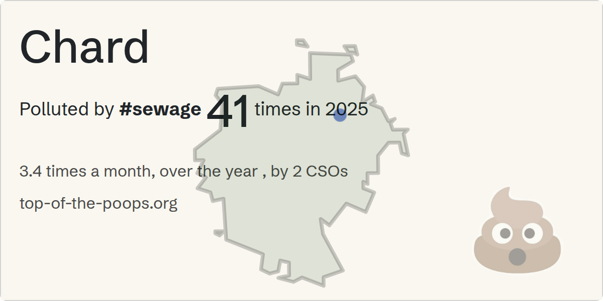 Sewage pollution map of Chard