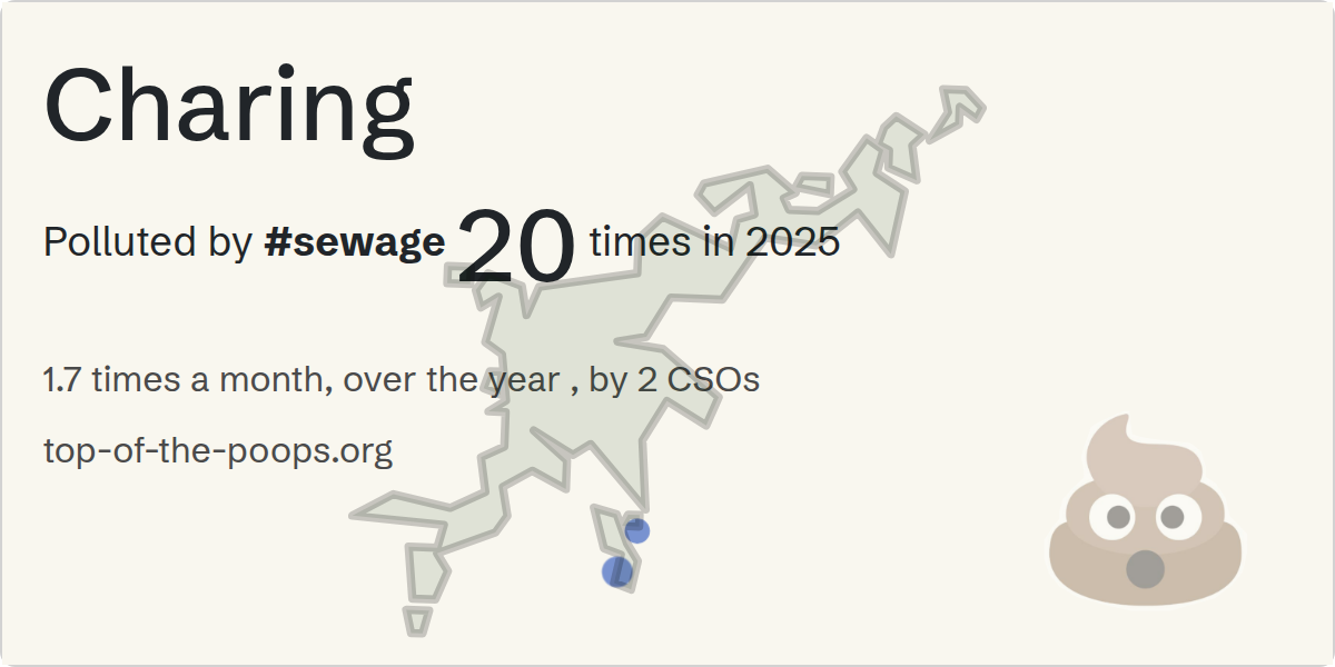 Sewage pollution map of Charing