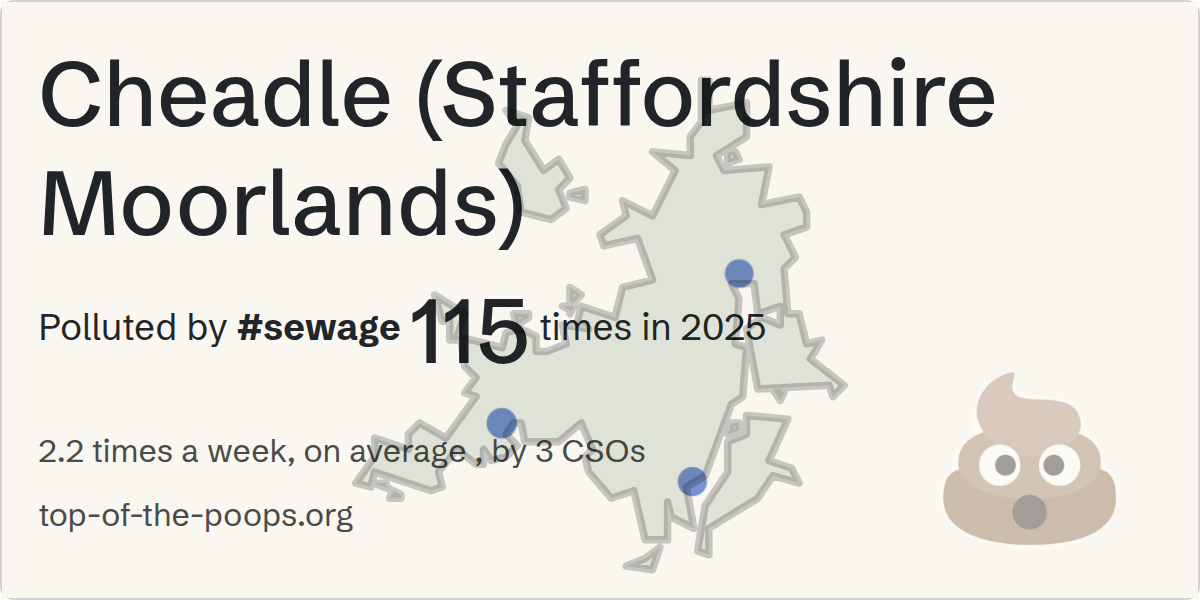 Sewage pollution map of Cheadle (Staffordshire Moorlands)