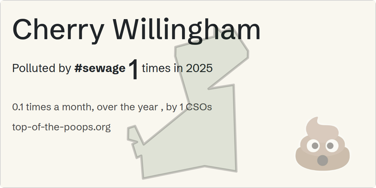 Sewage pollution map of Cherry Willingham