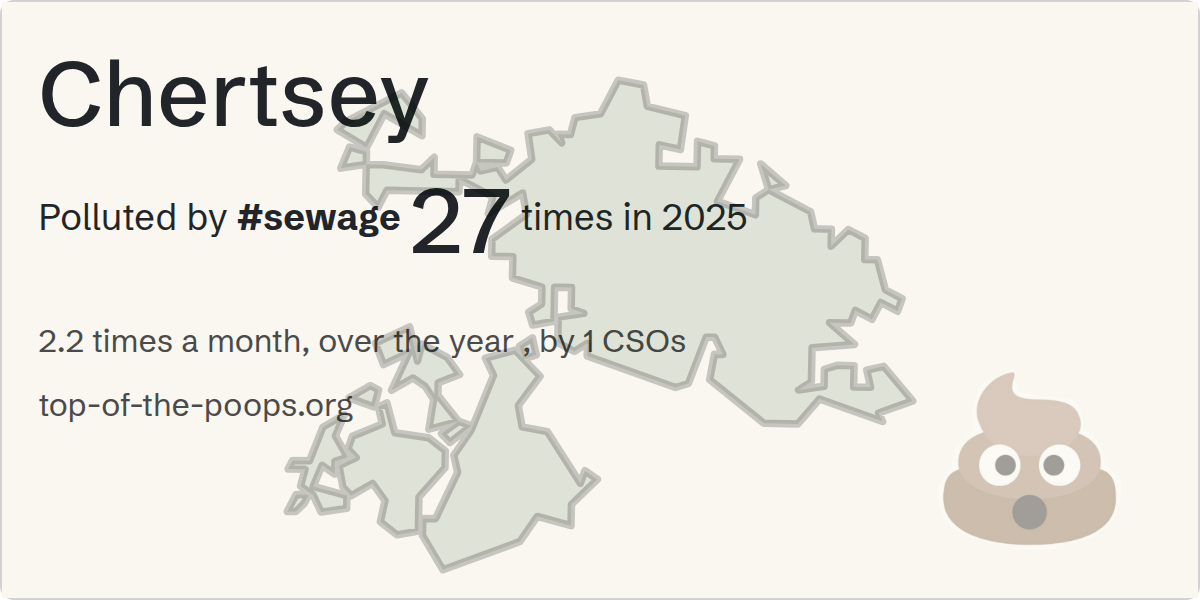 Sewage pollution map of Chertsey