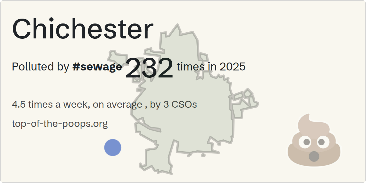 Sewage pollution map of Chichester