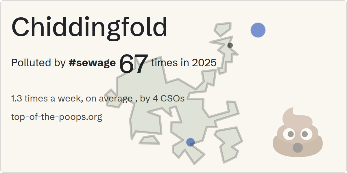 Sewage pollution map of Chiddingfold