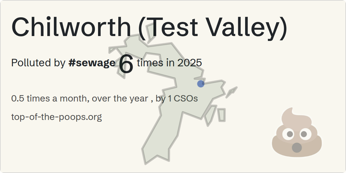 Sewage pollution map of Chilworth (Test Valley)