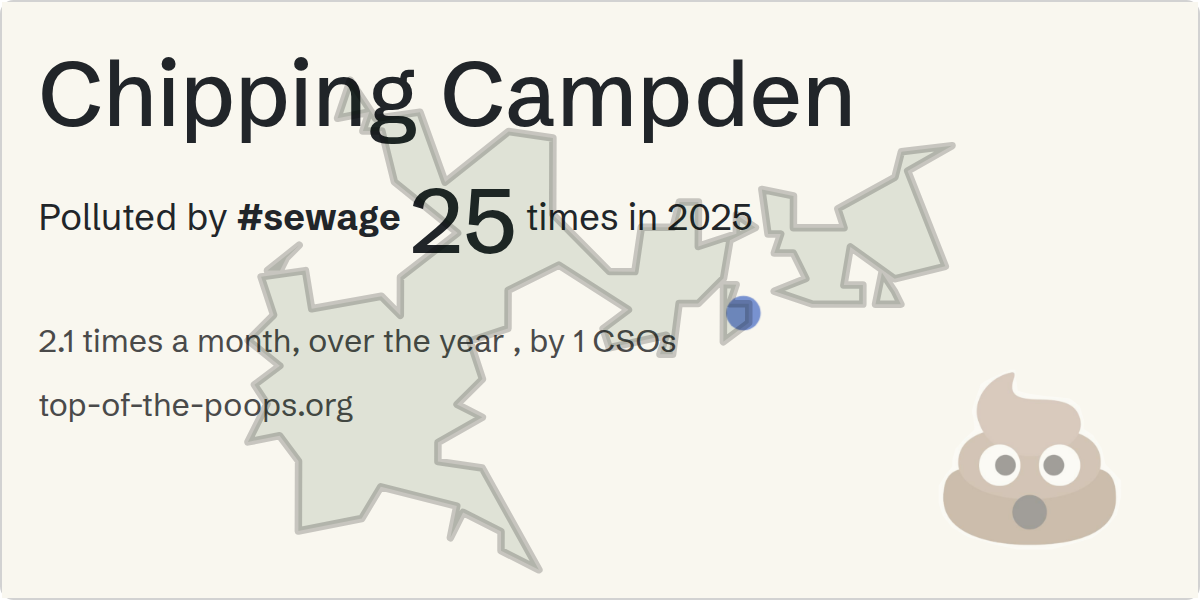 Sewage pollution map of Chipping Campden: 178 hours in 2025