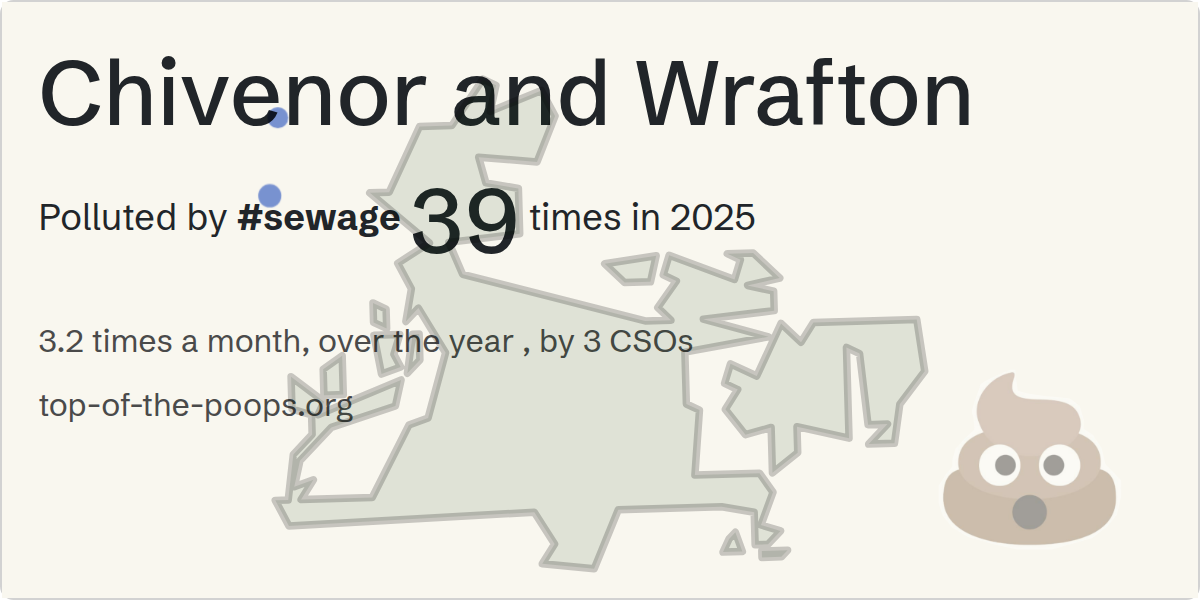 Sewage pollution map of Chivenor and Wrafton