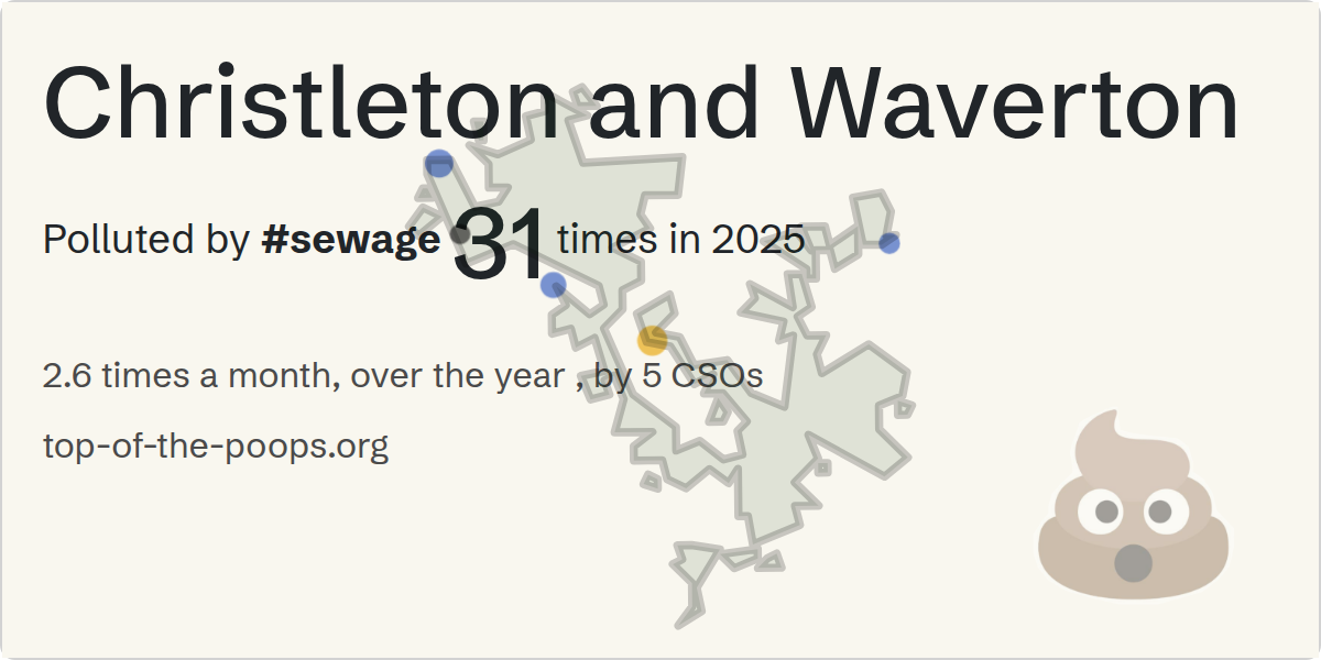 Sewage pollution map of Christleton and Waverton