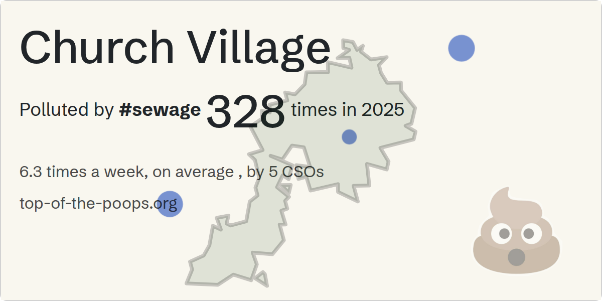 Sewage pollution map of Church Village