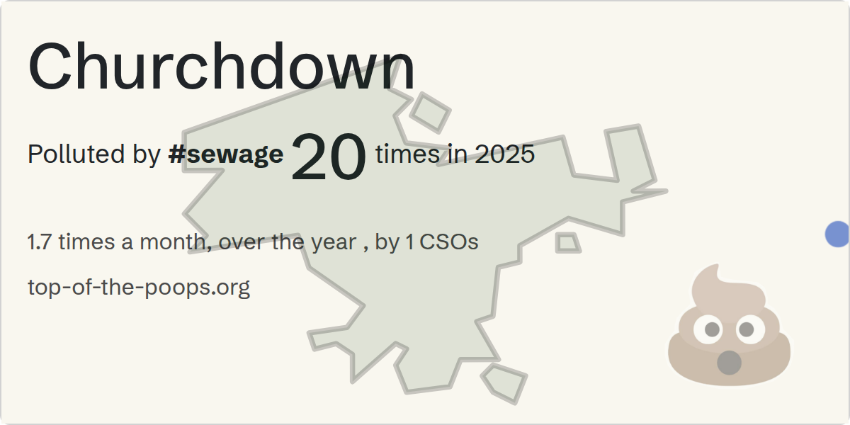 Sewage pollution map of Churchdown