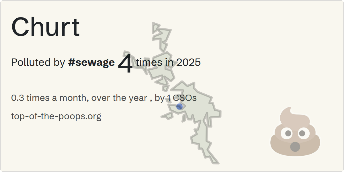 Sewage pollution map of Churt
