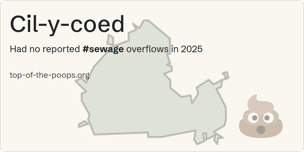 Sewage pollution map of Cil-y-coed