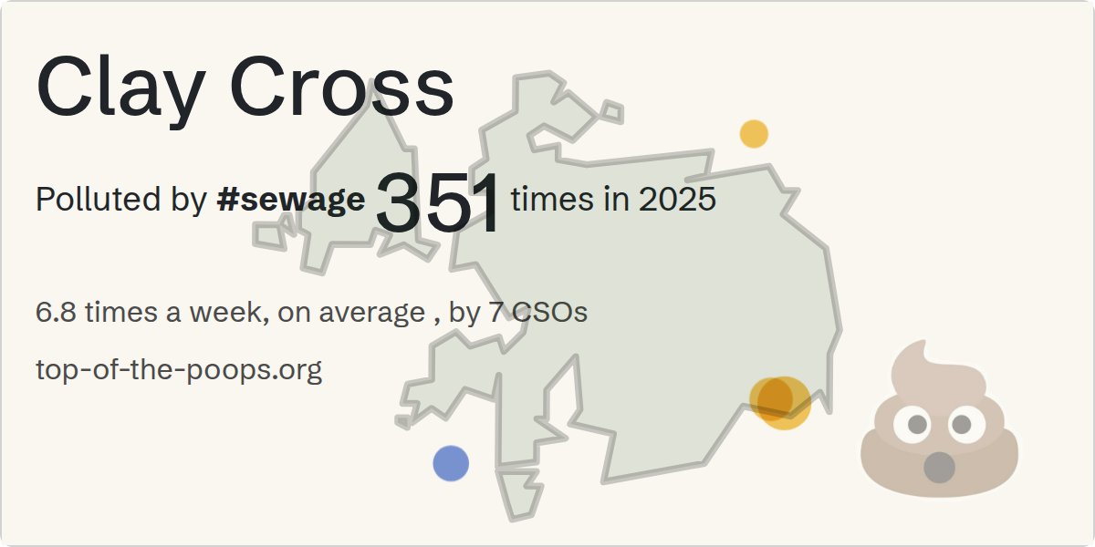 Sewage pollution map of Clay Cross