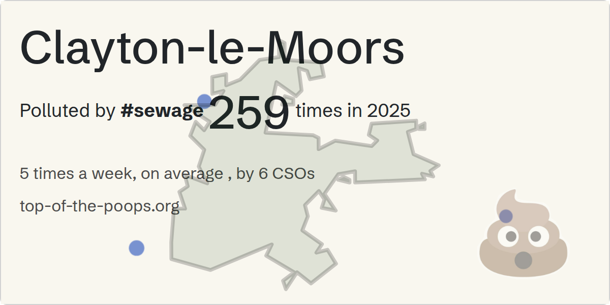 Sewage pollution map of Clayton-le-Moors